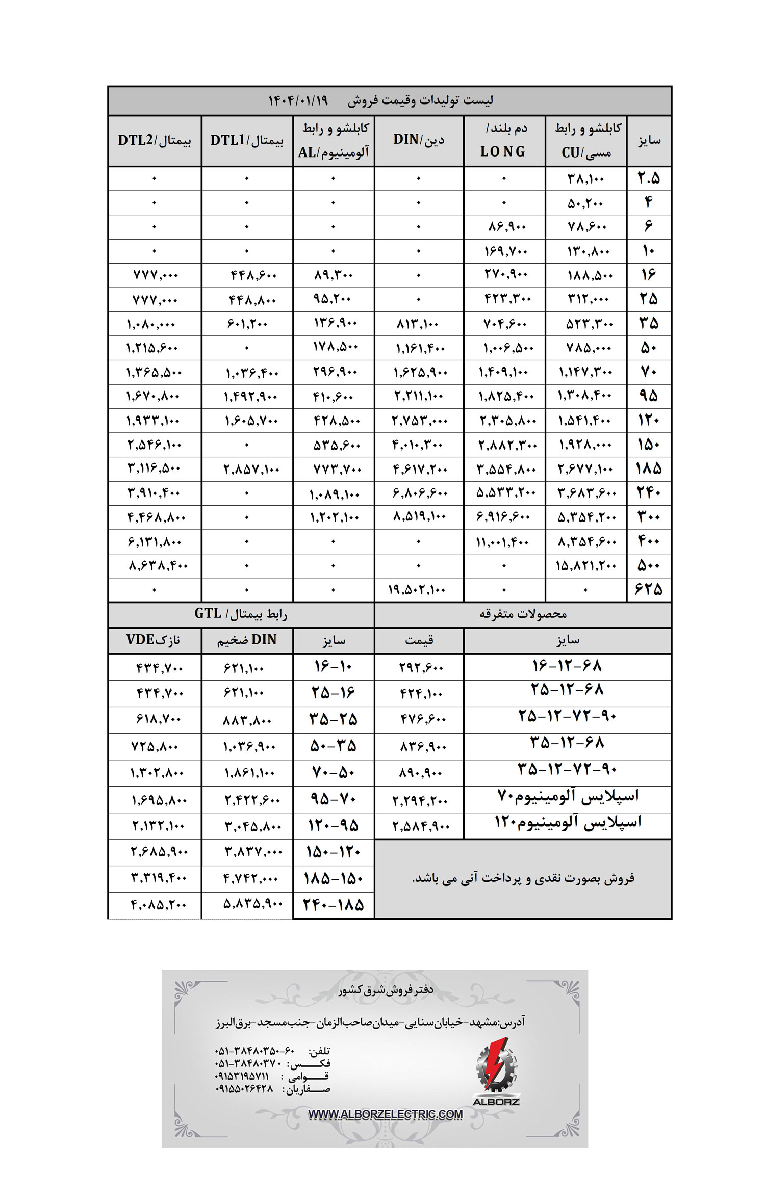 لیست قیمت کلوته